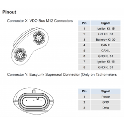 Veratron AcquaLink Kompass 110mm Schwarz