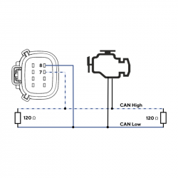 Veratron VMH CANBus J1939 - Strumento Multifunzione Flessibile Nero da 52mm - DLRB 12-24V