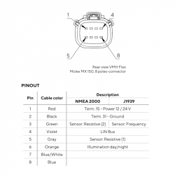 Veratron VMH NMEA2000 - 52mm Flex Multifunction Instrument - 12-24V DLRB