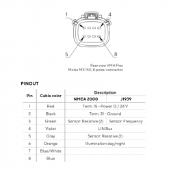 Veratron VMH NMEA2000 - 52mm Flex Multifunctioneel Instrument - 12-24V DLRB