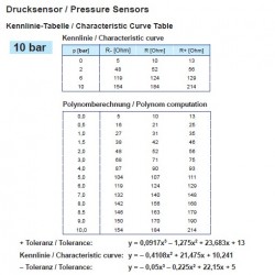 VDO Pressure sender 0-10 Bar -  R1/8 DIN 2999