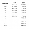 Veratron Pressure sender 0-10 Bar -  1/8"-27NPT