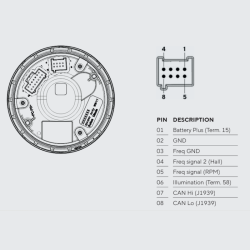 Veratron Cyfrowy obrotomierz VL okrągły ramka 85mm