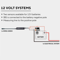 Inteligentny czujnik baterii (IBS) 24V 255 Ah