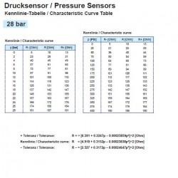 VDO Druksensor 0-28 Bar - 1/8-27 NPTF