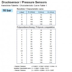 VDO Druckgeber 0-16 Bar - M12