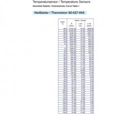 VDO Coolant temperature sender 120°C - 1/4-18 NPTF