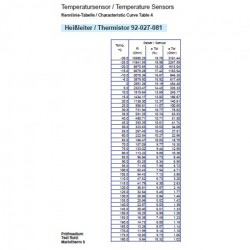 VDO Oil temperature sender 150°C - M14