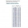 VDO Kühlmitteltemperatursensor 130°C - M14