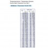 VDO Coolant temperature sender 140°C - M14