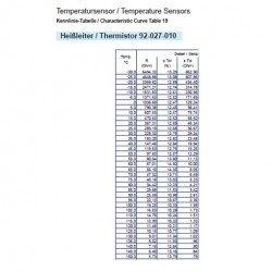 10 Stuks VDO Koelwatersensor 120°C - 3/8-18 NPTF