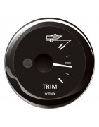 Trim gauges