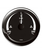 Tacho-synchronisatormeters