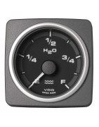 Wskaźniki poziomu wody