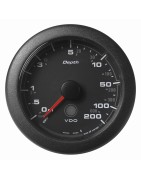 Medidores de profundidade